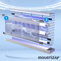 Desinsectiseur lampe ultraviolette 220v 2x10w tue insectes destructeur  grille moustique gik08